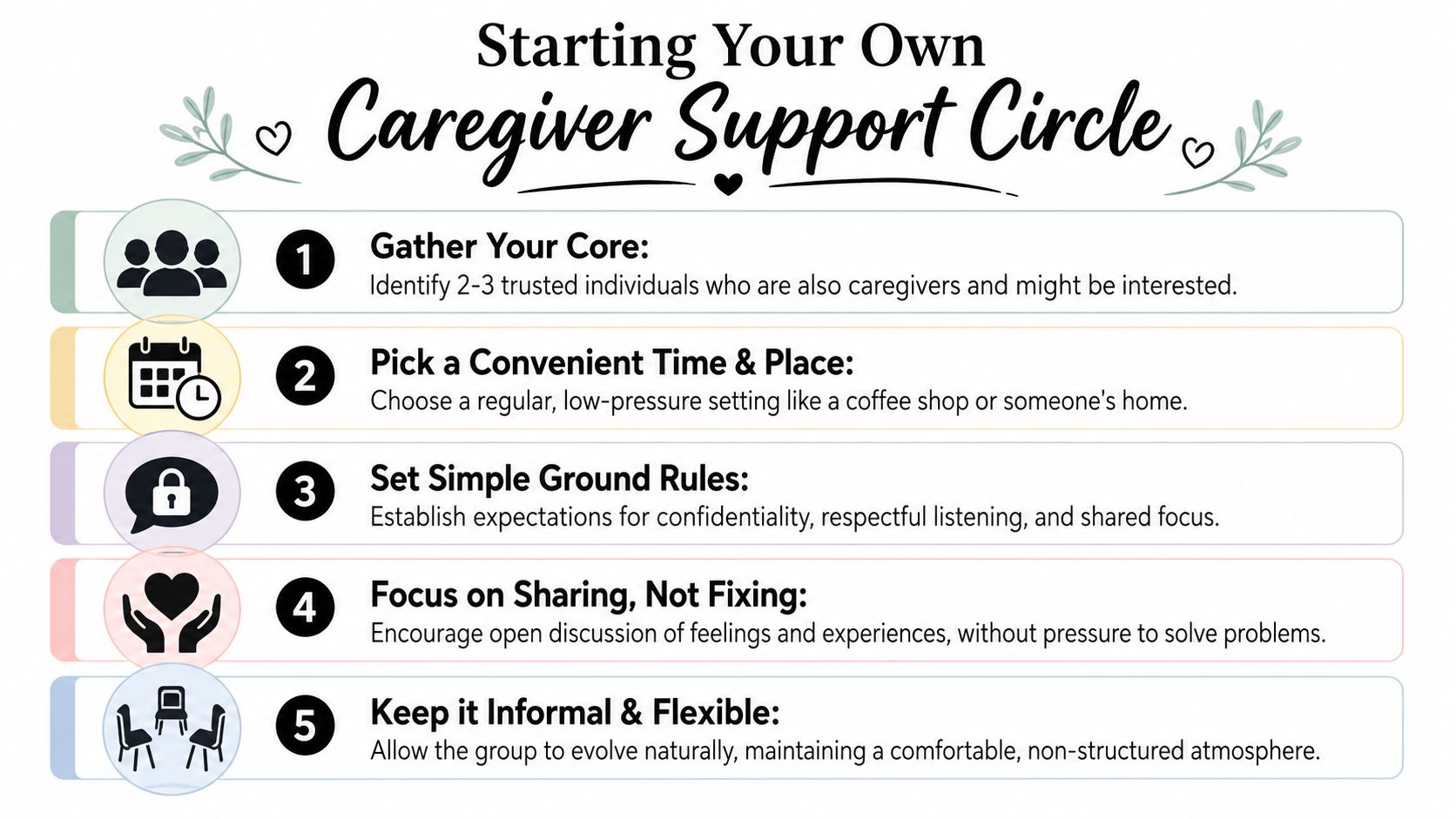 A five-step guide on how to start a caregiver support circle for individuals providing care.