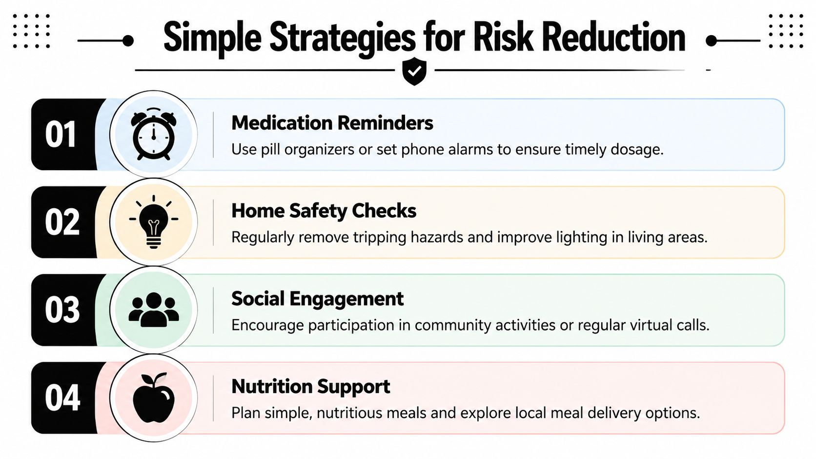 An infographic titled Simple Strategies for Risk Reduction featuring four numbered points about health and safety tips.
